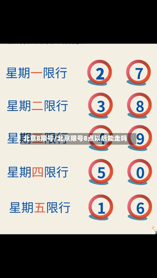 北京8限号/北京限号8点以后能走吗